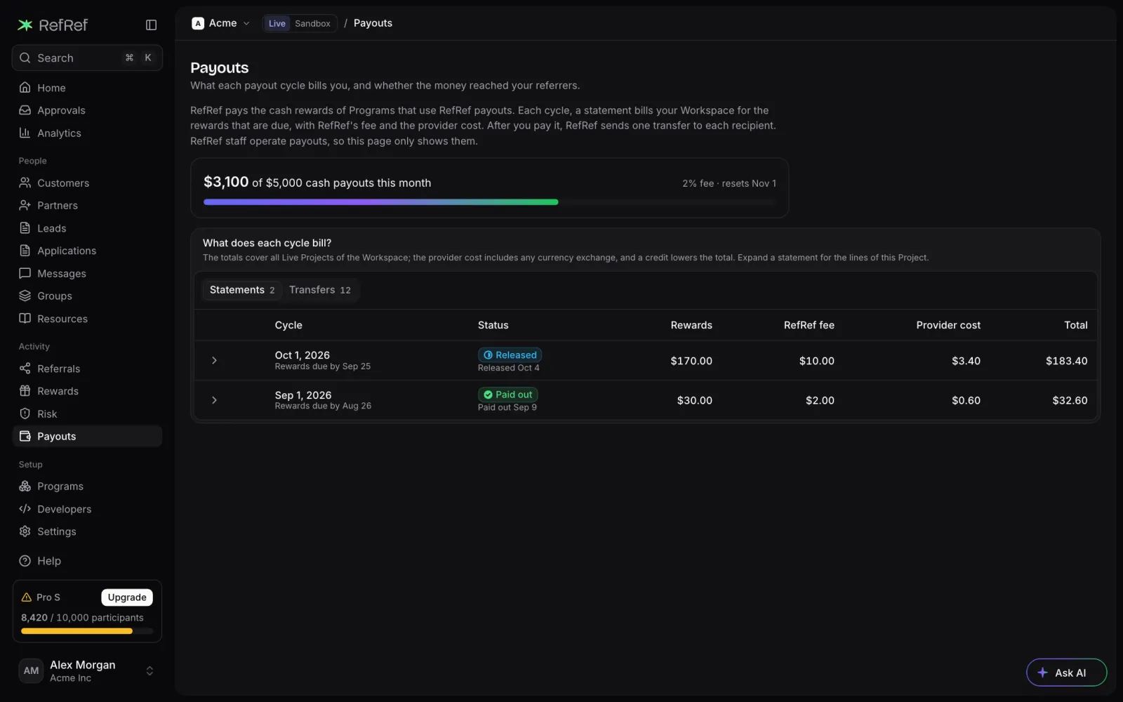 RefRef Console: payout statements and transfers